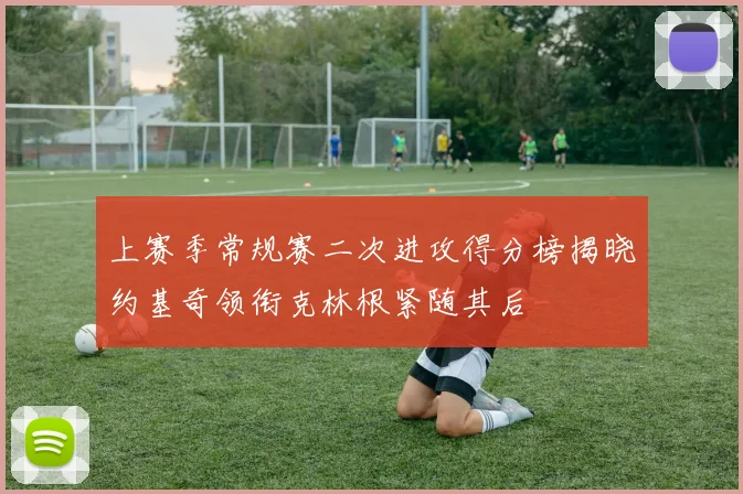 上赛季常规赛二次进攻得分榜揭晓约基奇领衔克林根紧随其后